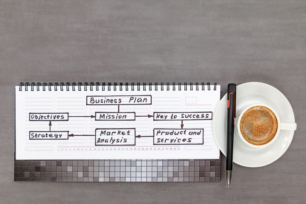 un plan de travail bureau